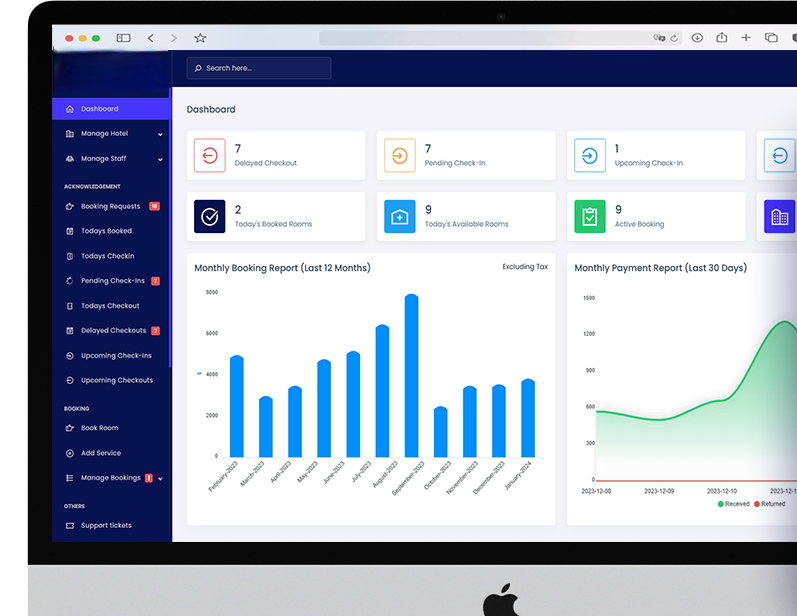 dashboard screenshort